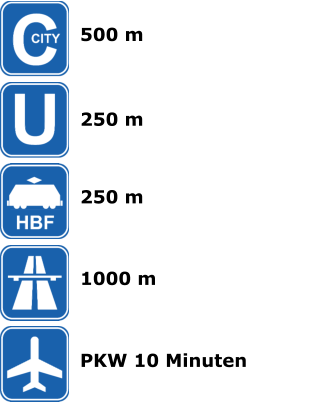 500 m 250 m 1000 m 250 m PKW 10 Minuten