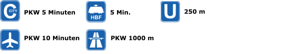 PKW 5 Minuten 5 Min. PKW 1000 m 250 m PKW 10 Minuten