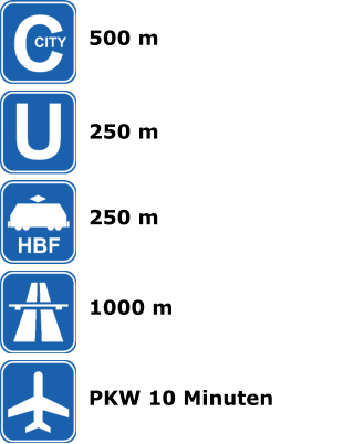 500 m 250 m 1000 m 250 m PKW 10 Minuten